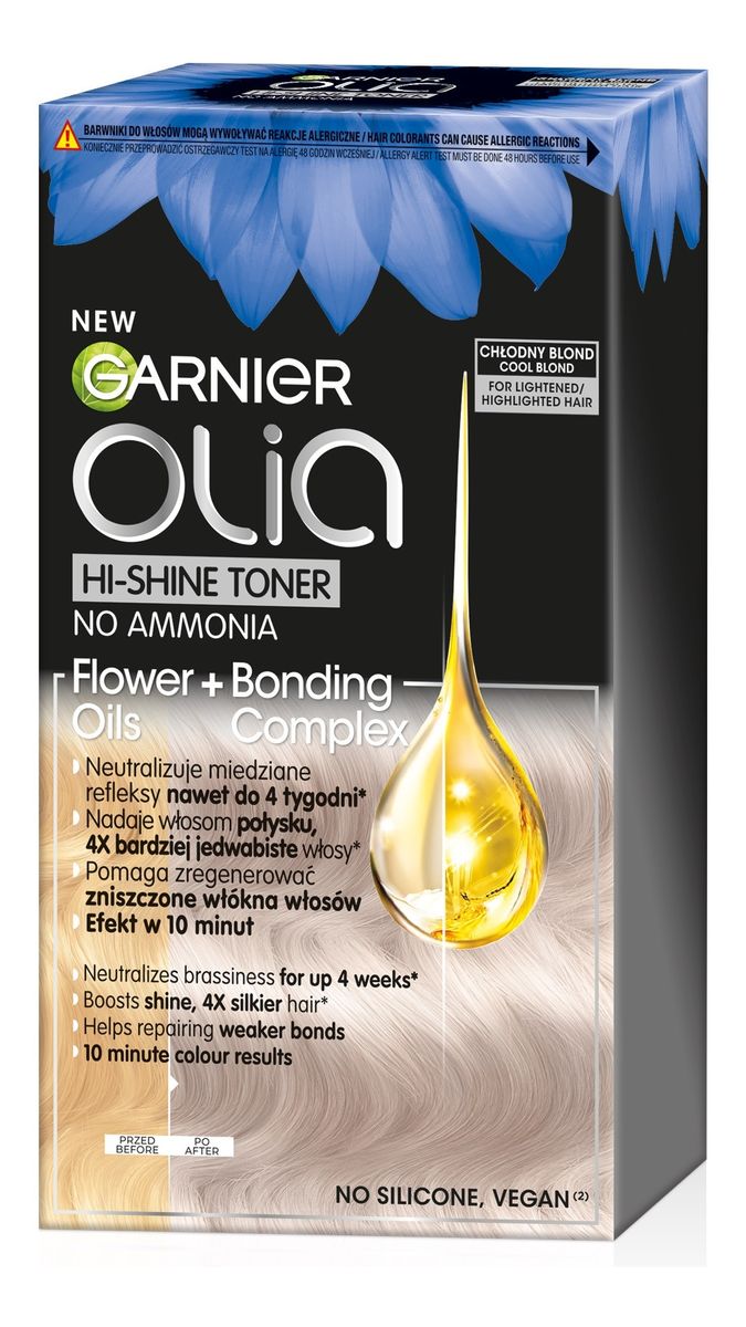 Toner do włosów Blond