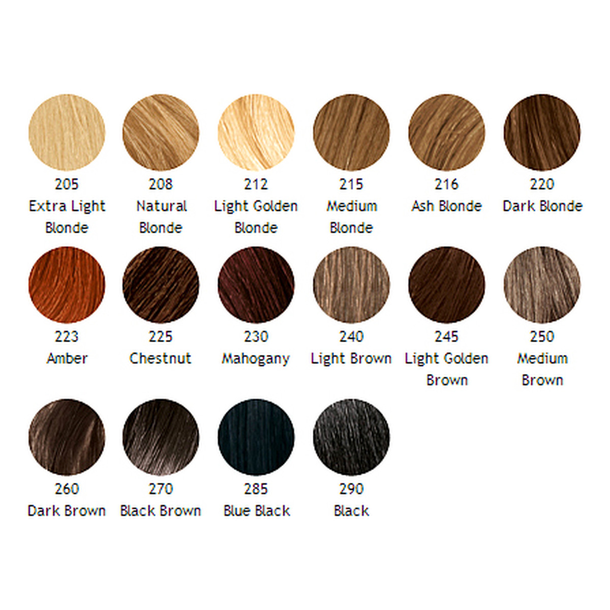 Schwarzkopf Proffesional Quality Color Krem Koloryzujący Do Włosów Essential Color