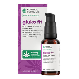 Gluko fit suplement diety