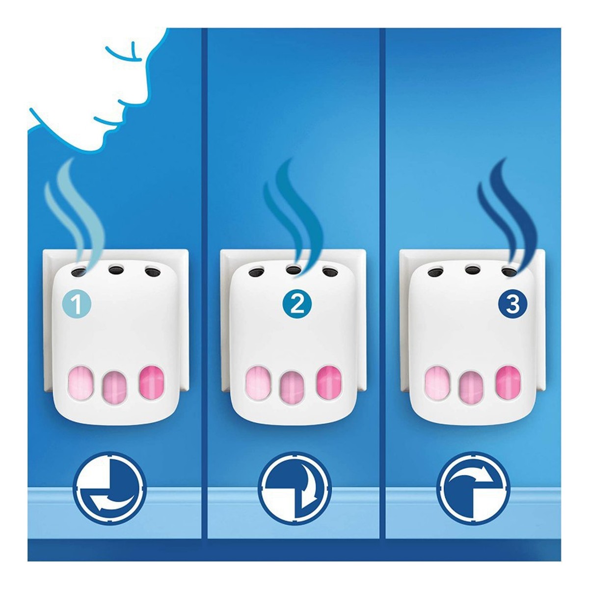 Ambi Pur 3Volution Wkład do Elektrycznego Odświeżacza Powietrza Citrus & White Verbena 20ml