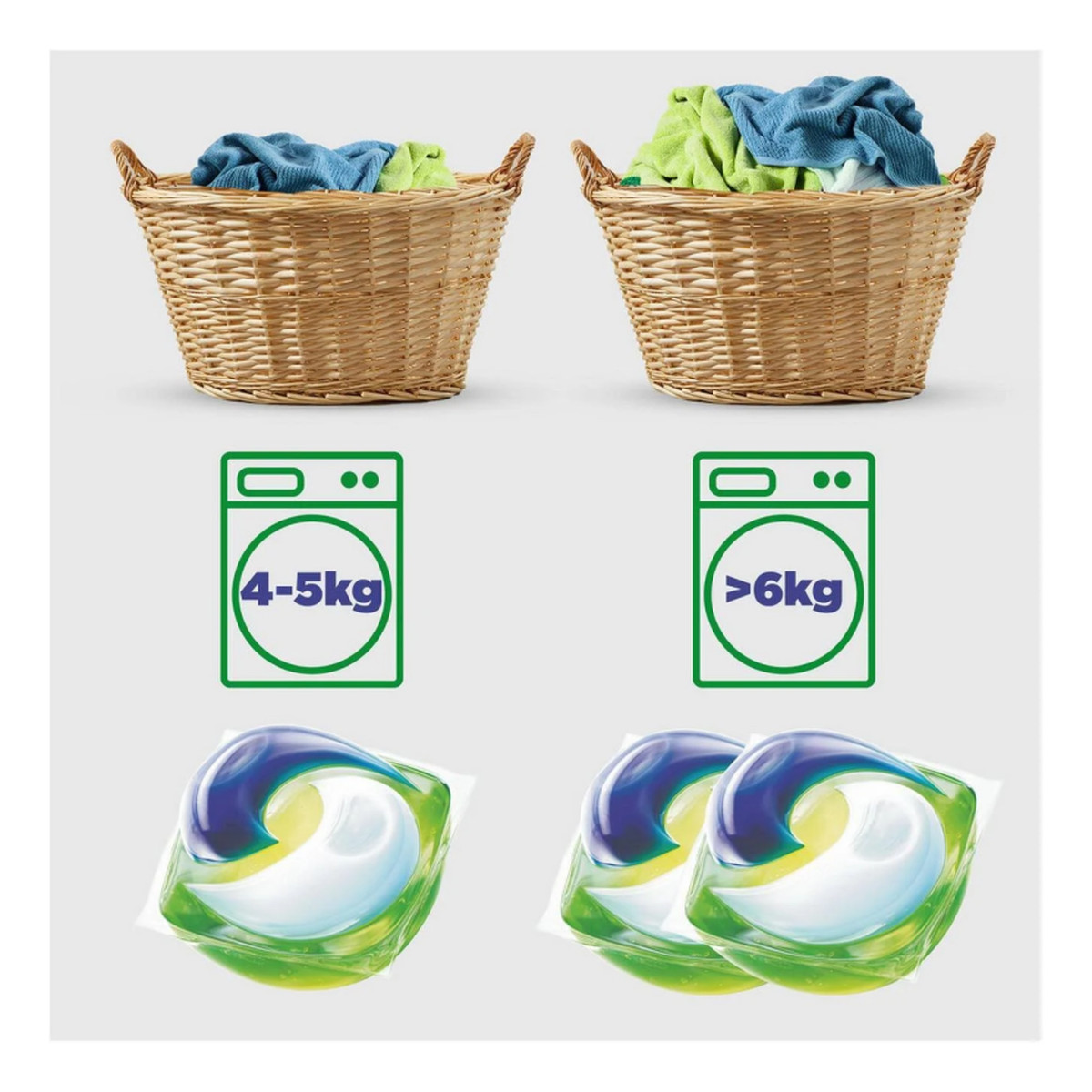 Ariel Kapsułki do prania Allin1 Pods Color do kolorów 50 szt