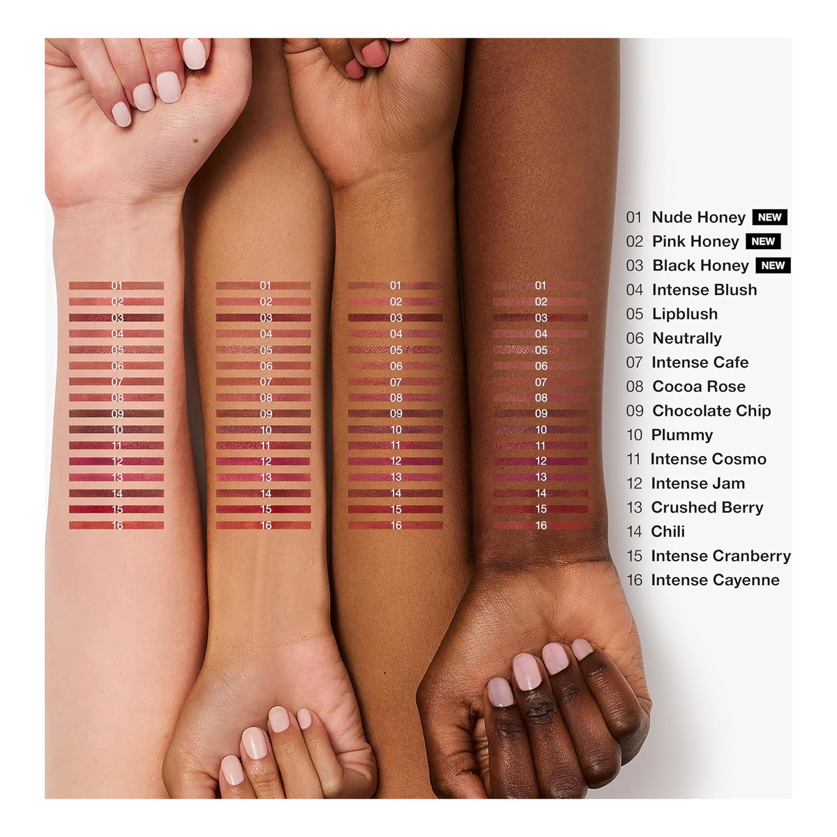 Clinique Quickliner Kredka do ust