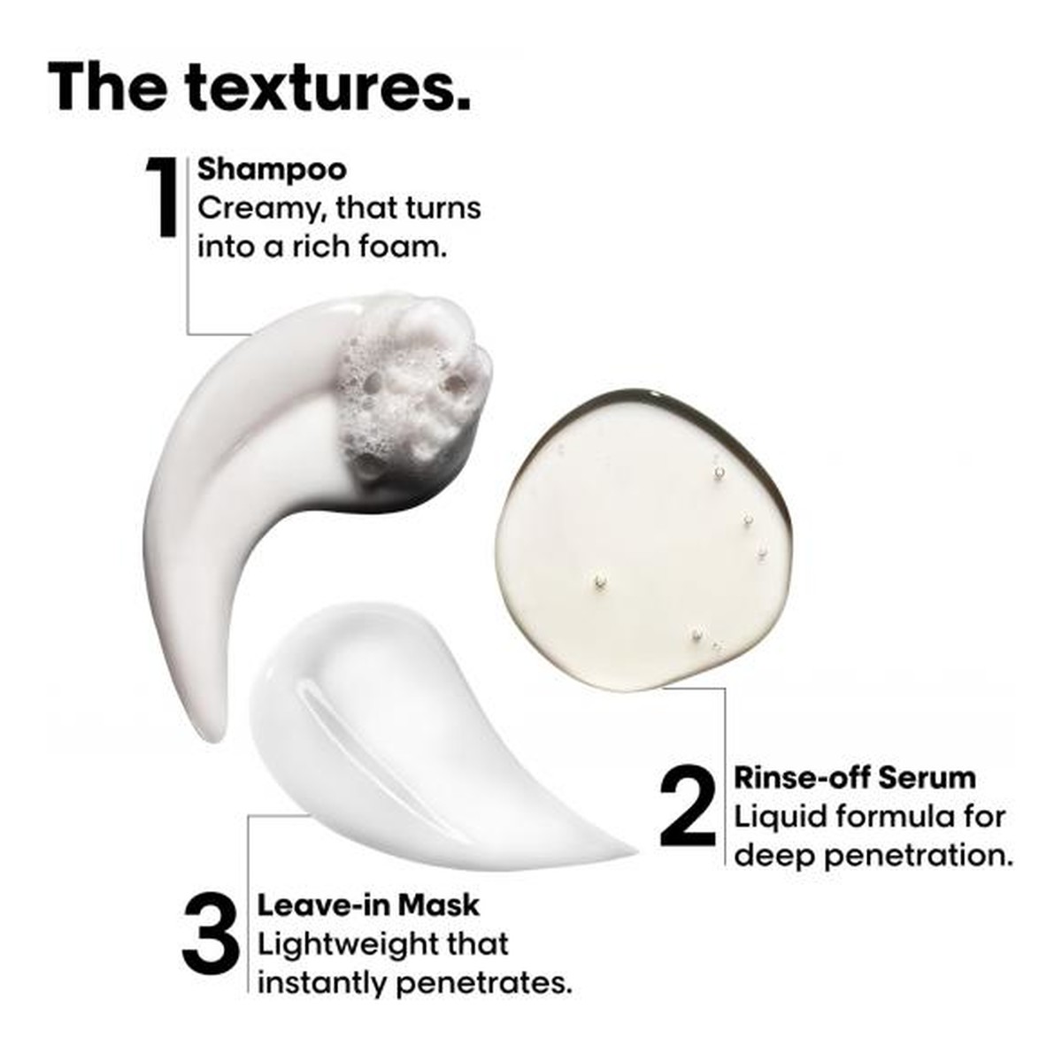 Absolut Repair Molecular zestaw serum 75ml + szampon 100ml + maska 50ml