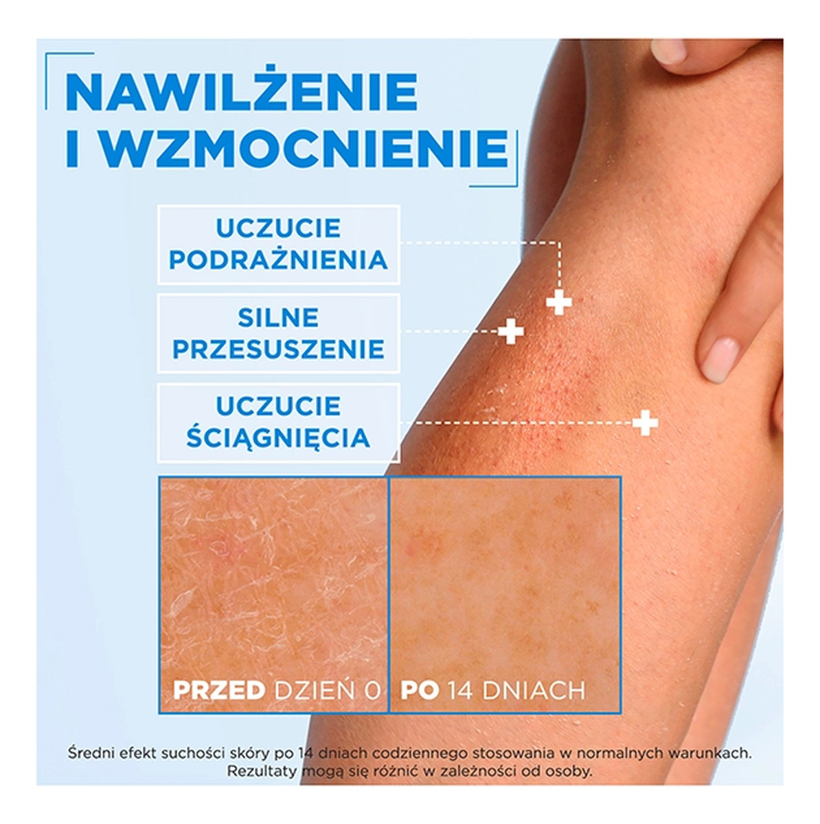 Krem regenerujący + Ceramide Ochronny do twarzy dłoni i ciała 2x400ml