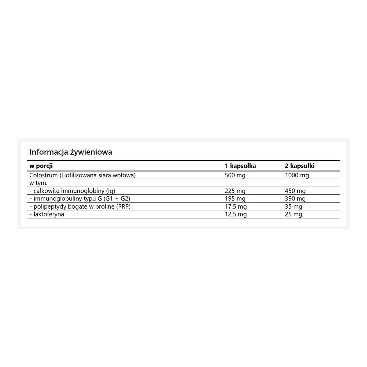GutHabits Colostrum Wołowe 45% IG suplement diety 60 Kapsułek