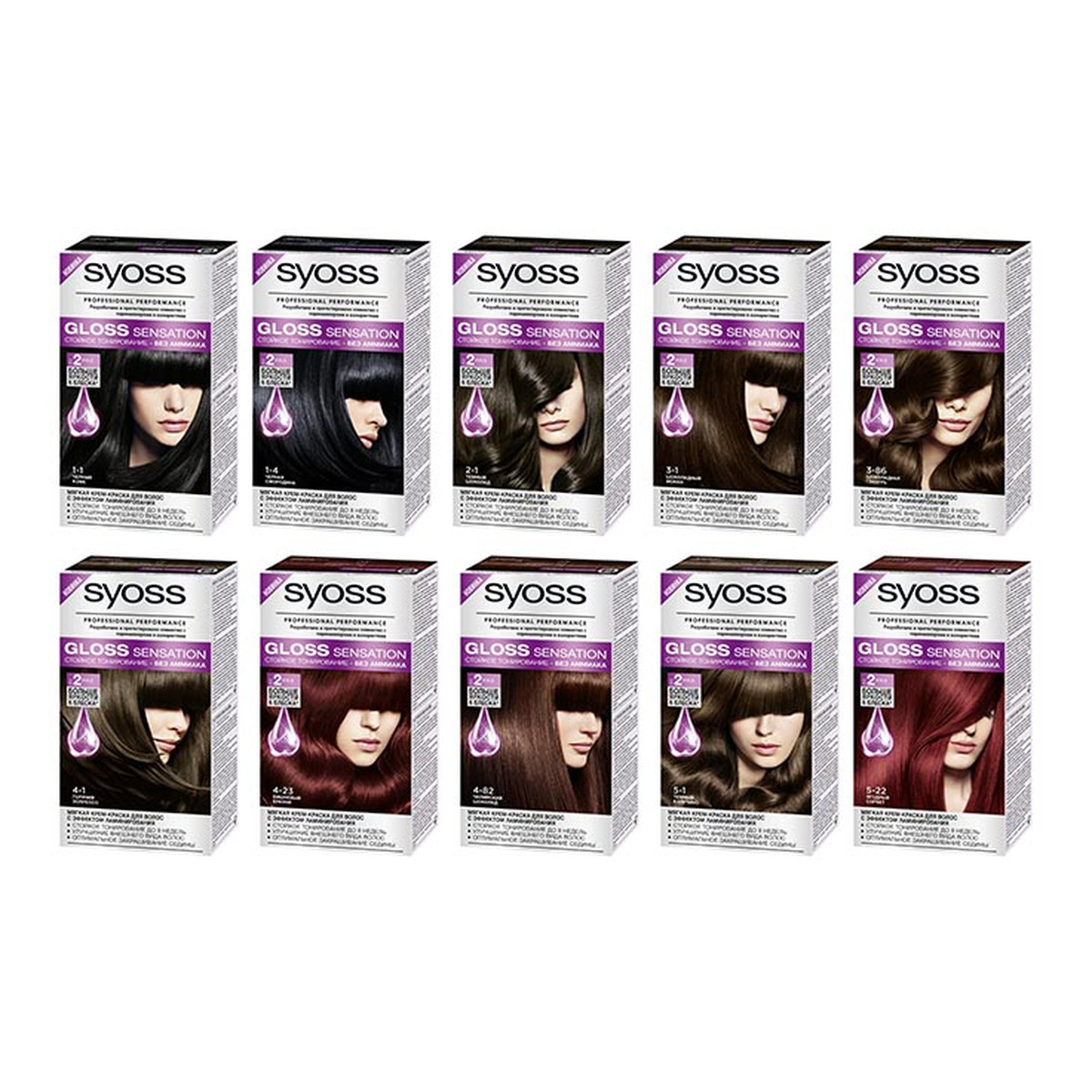 Syoss Professional Performance Gloss Sensation Krem Koloryzujący Do Włosów