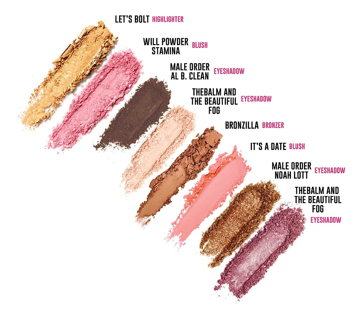 The Balmbina Face Palette Paleta do makijażu