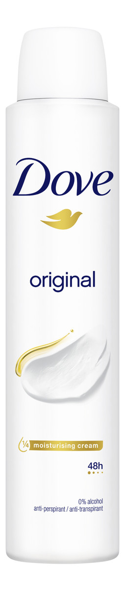 Antyperspirant w sprayu