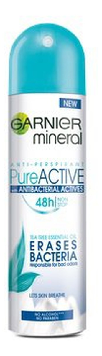 Antyperspirant spray