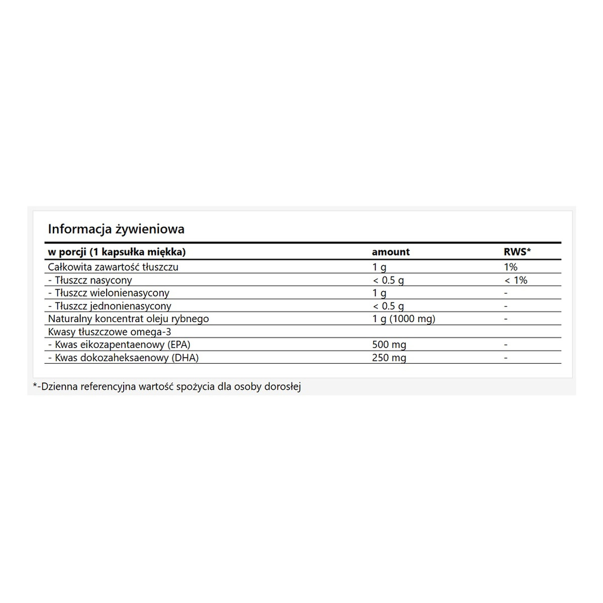 Apollo's Hegemony Ultra Fish Oil suplement diety 60 Kapsułek