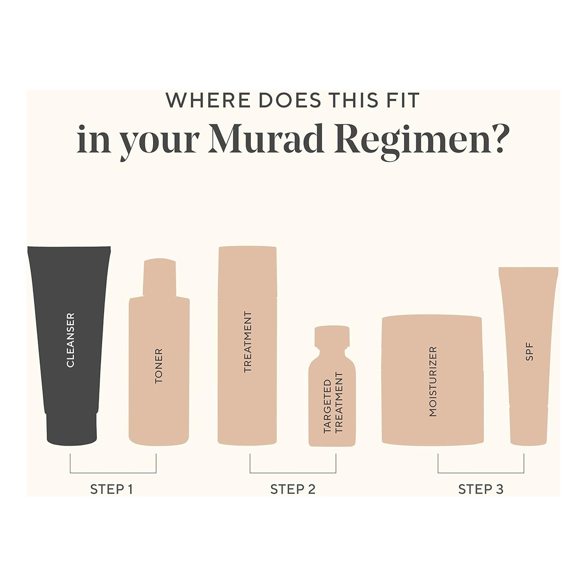Murad Essential-C Cleanser żel do mycia twarzy 60ml