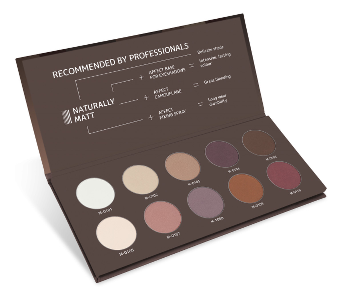 Paleta Cieni Prasowanych 10x2g