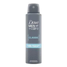 Antiperspirant w sprayu