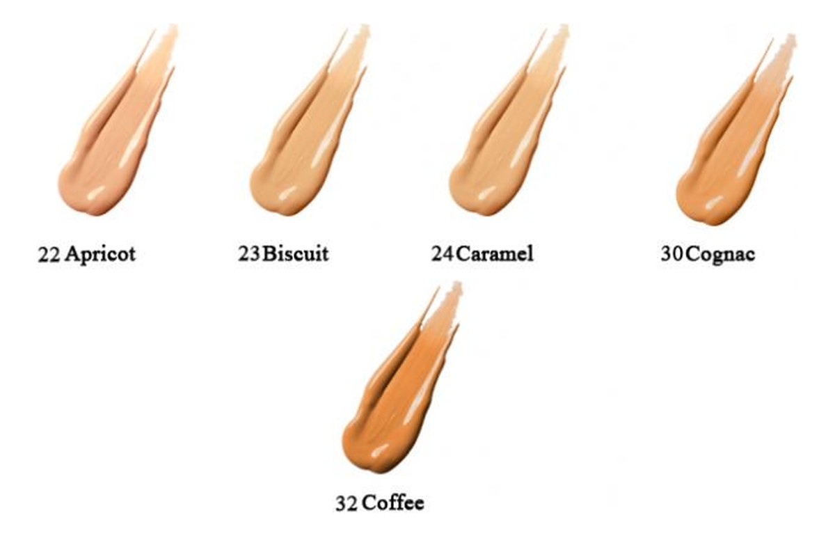 podkład w płynie SPF 10