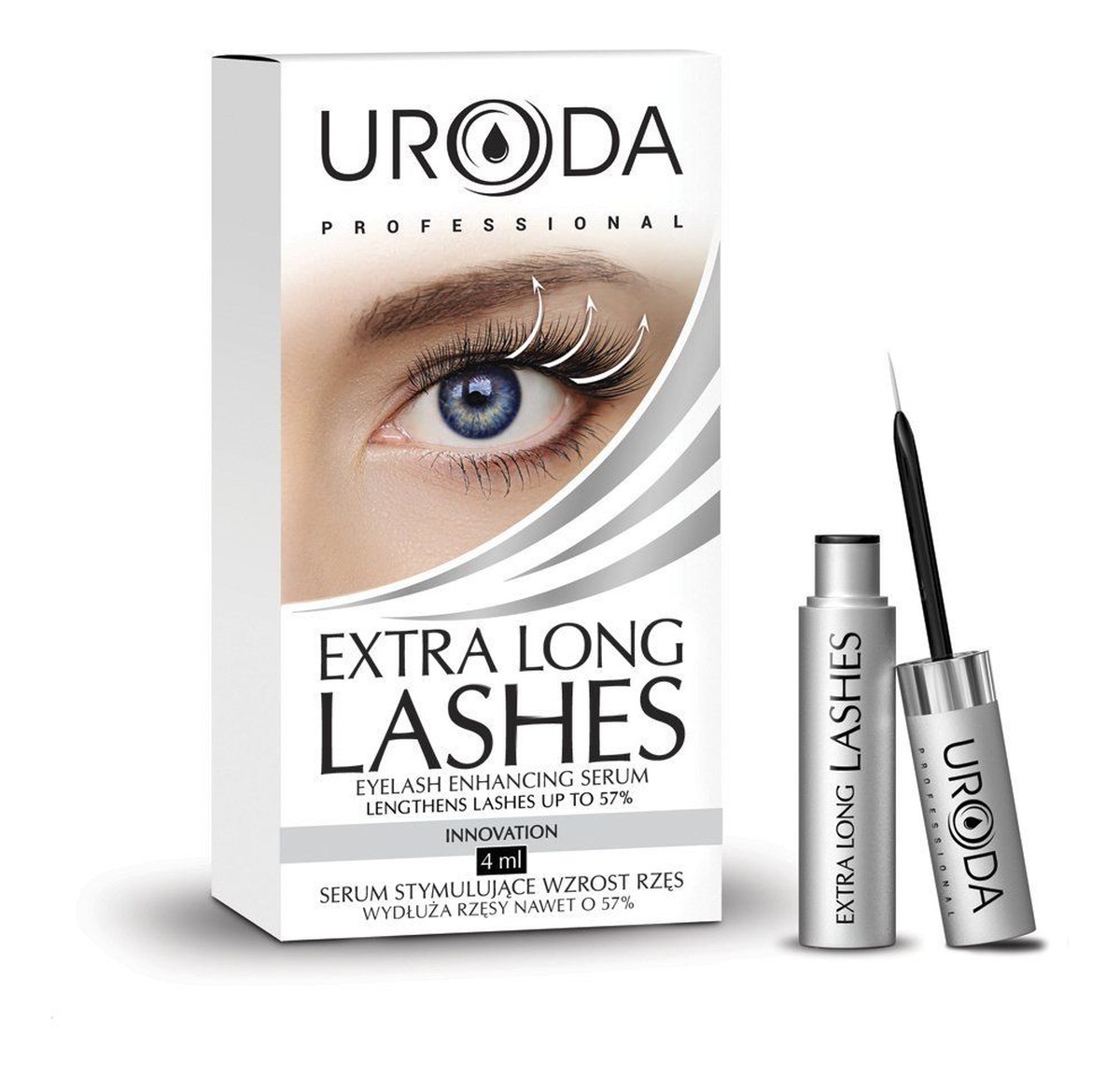 Serum stymulujące wzrost rzęs