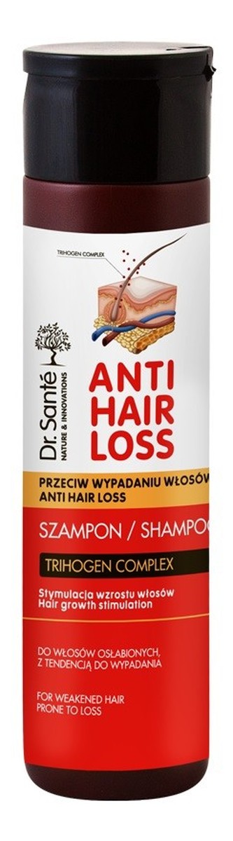 Szampon Do Włosów Stymulujący Wzrost Włosów