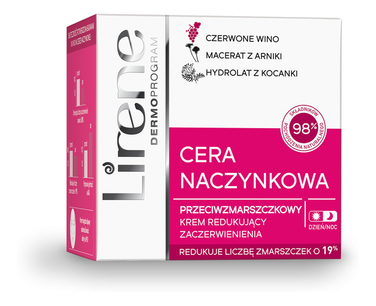 Przeciwzmarszczkowy krem redukujący zaczerwienienia