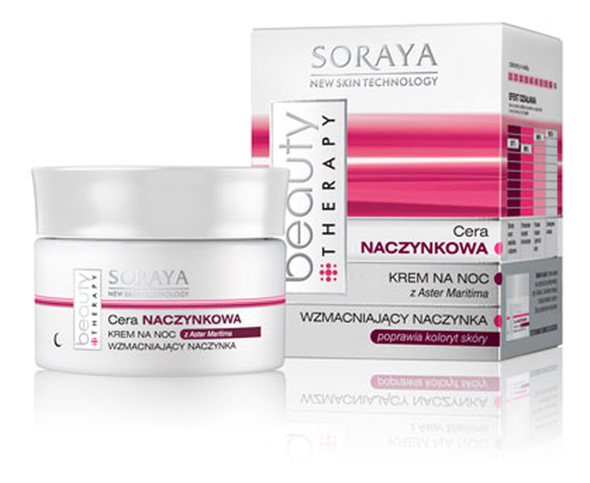 Krem Wzmacniający Naczynka Na Noc