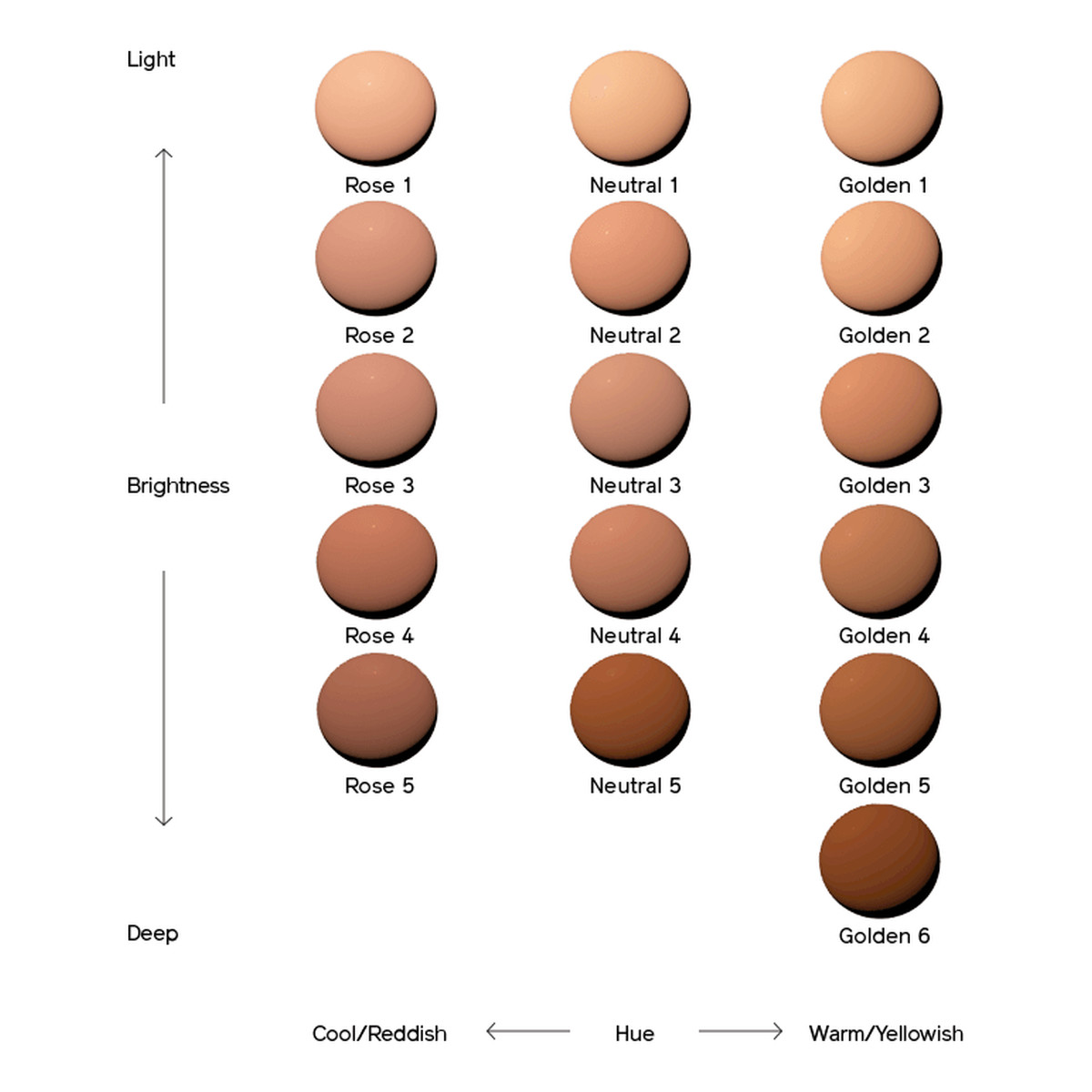 Shiseido Synchro Skin Glow Luminizing Fluid Foundation SPF20 podkład w płynie 30ml