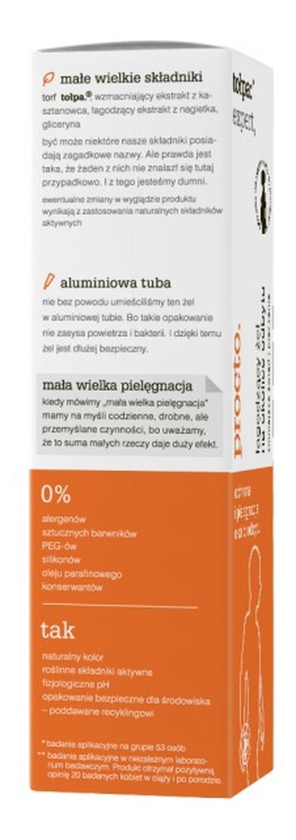 Procto Gel