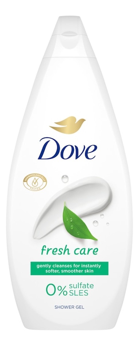 Żel pod prysznic dla kobiet