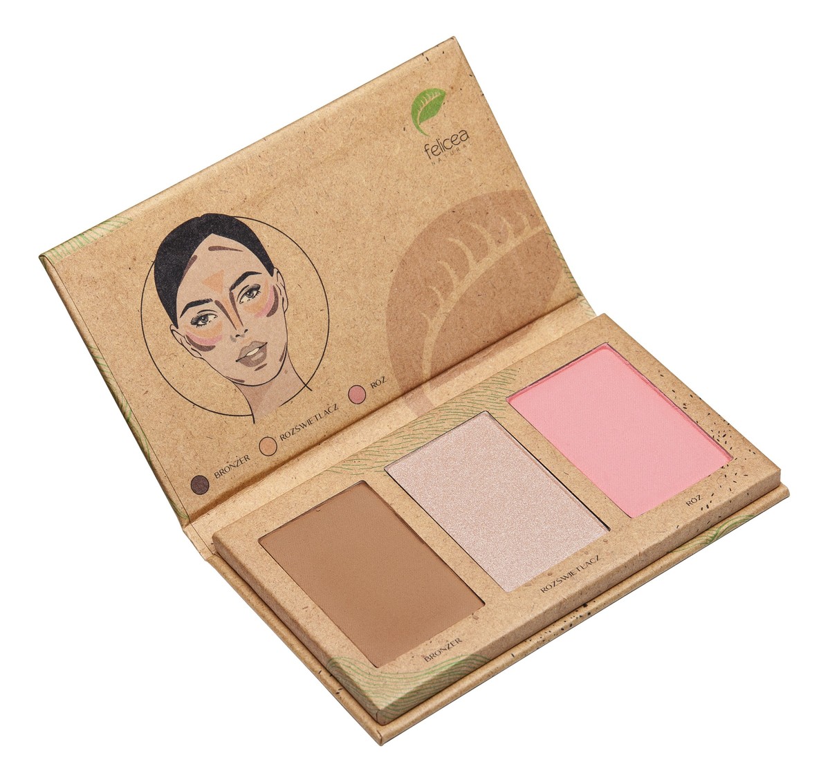 Paleta do konturowania