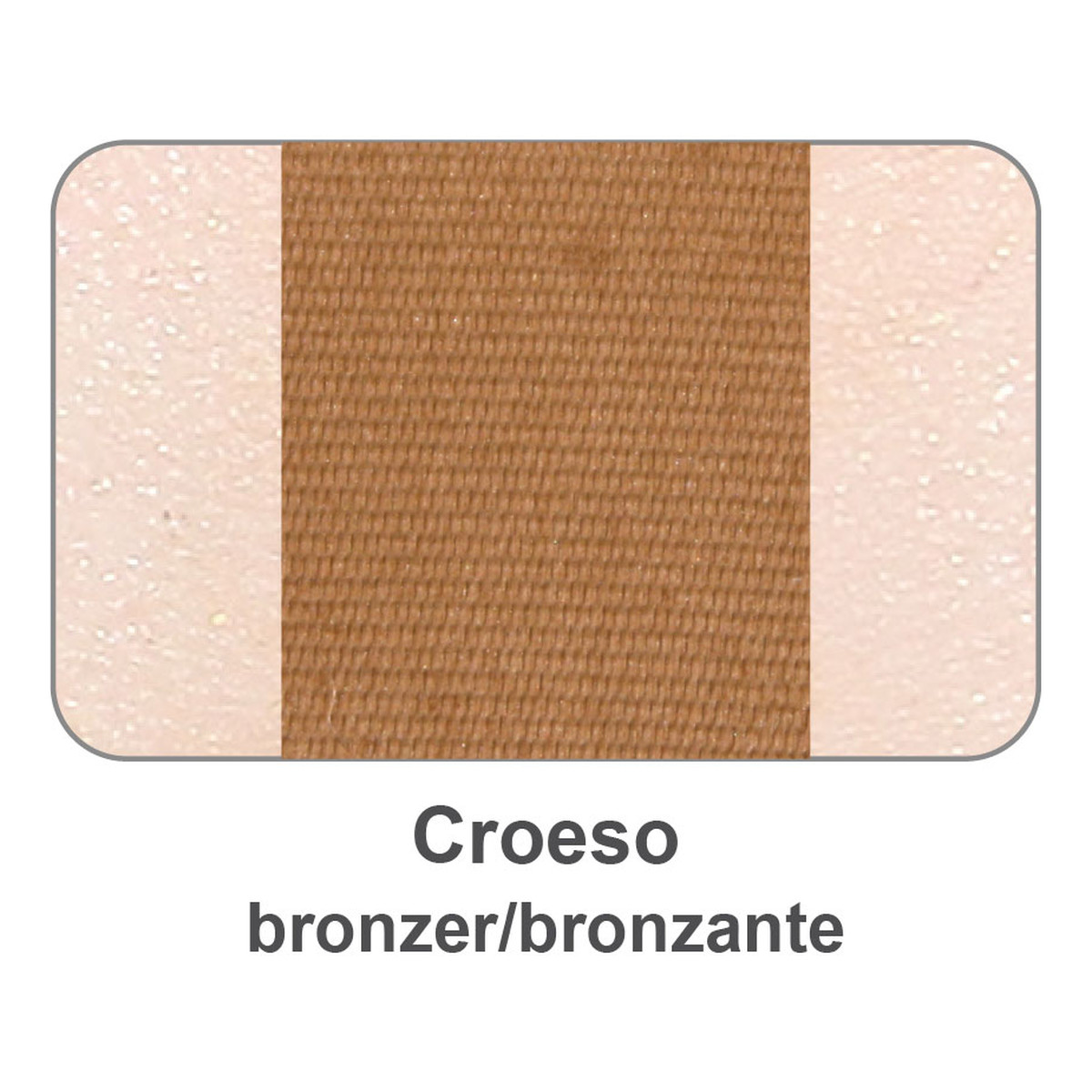 the Balm Voyage Vol. 2 Paleta Cieni Pomadek Róży Do Makijażu Twarzy