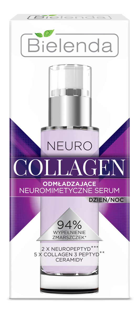 Neuromimetyczne Serum Odmładzające Dzień/Noc
