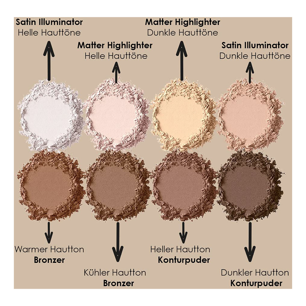 NYX Professional MakeUp Highlight & Contour Paleta do konturowania 21.6g