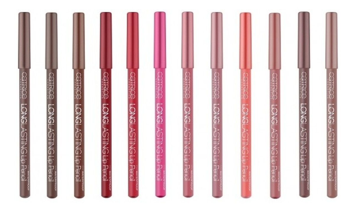 Trwała Konturówka do Ust