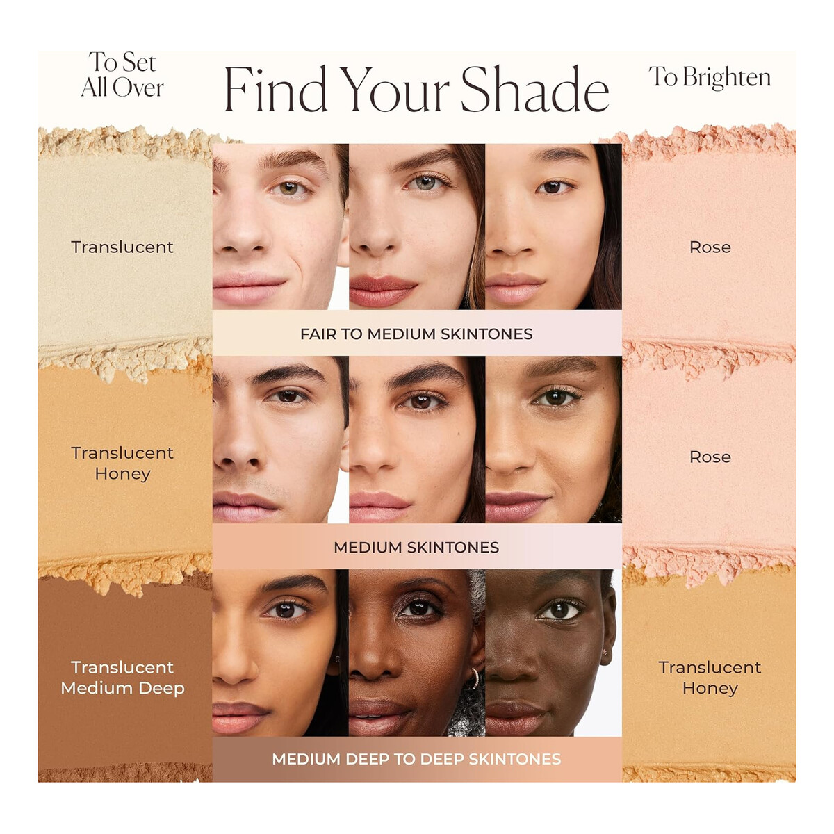 Laura Mercier Translucent Loose Talc-Free Ultra-Blur Utrwalający puder do twarzy 20g