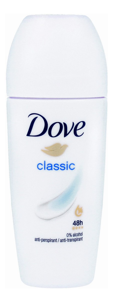 Dezodorant w kulce