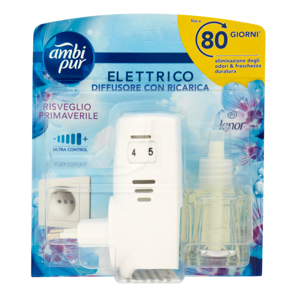 Ambi Pur Electric urządzenie + wkład Risveglio Primaverile