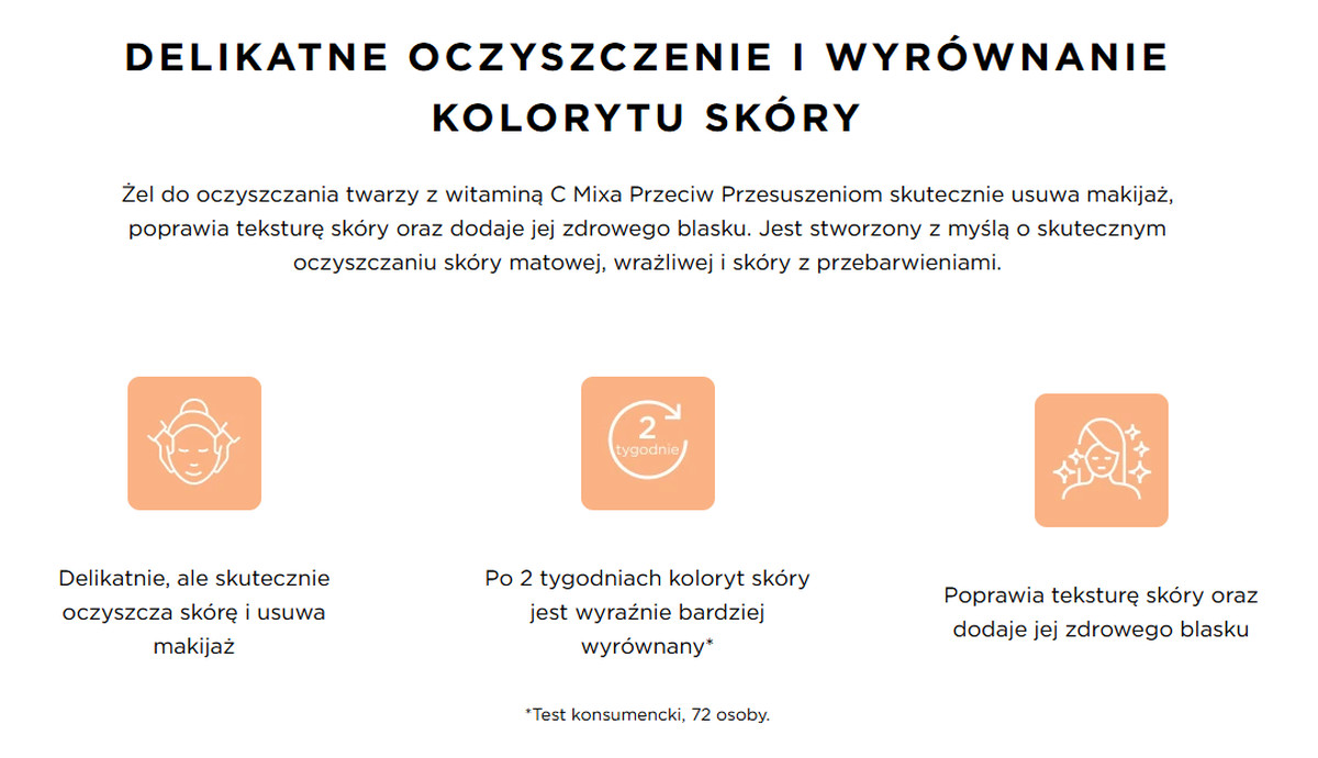 Żel do mycia twarzy przeciw przebarwieniom witamina c + skwalan 150ml