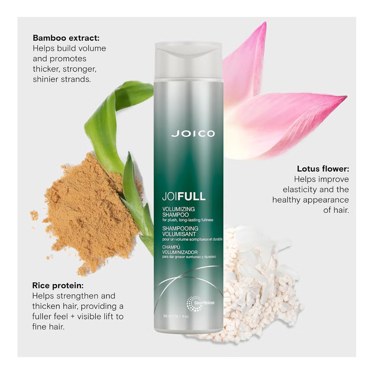 Joico Joifull Volumizing Szampon nadający włosom objętości 300ml