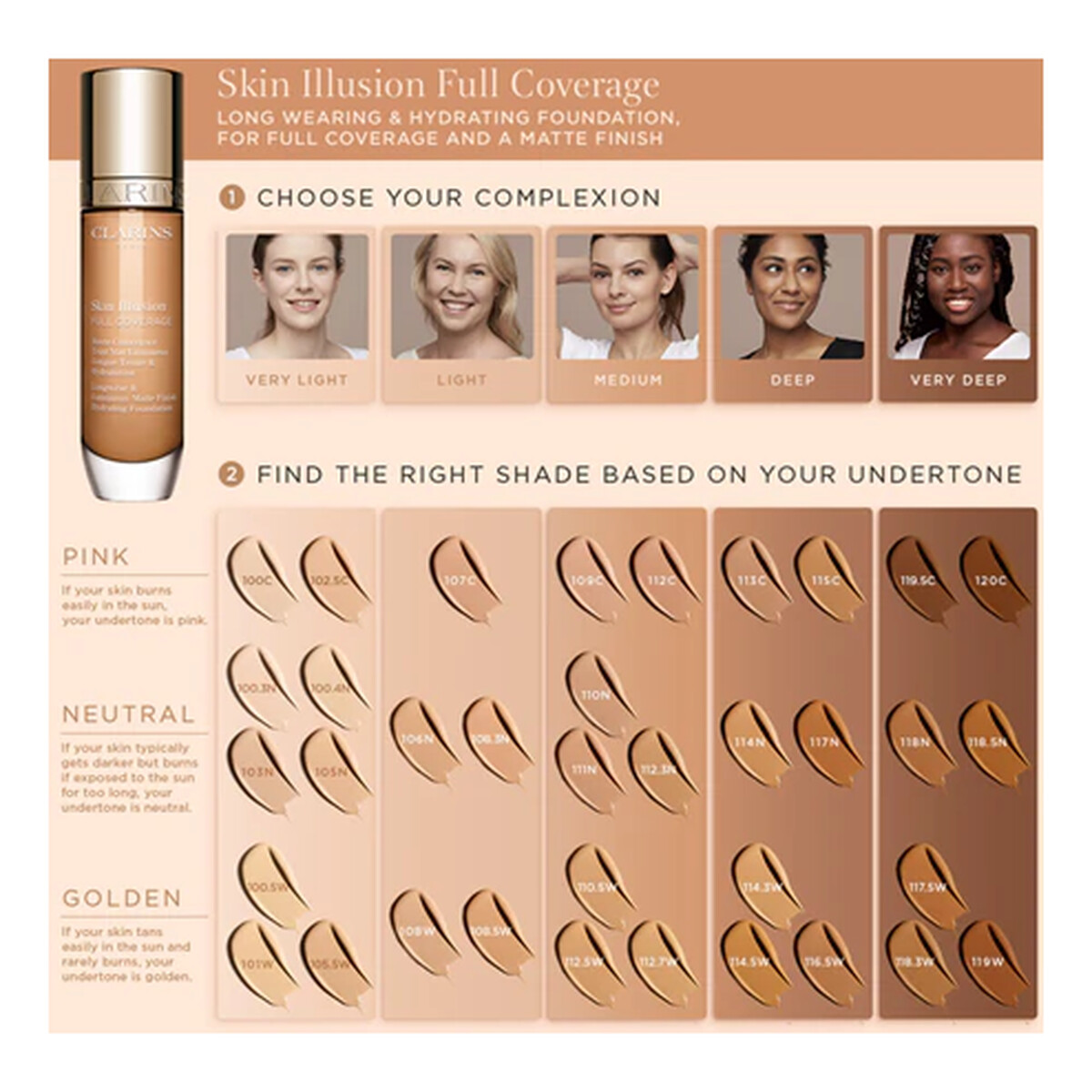 Clarins Skin Illusion Full Coverage podkład kryjący 30ml