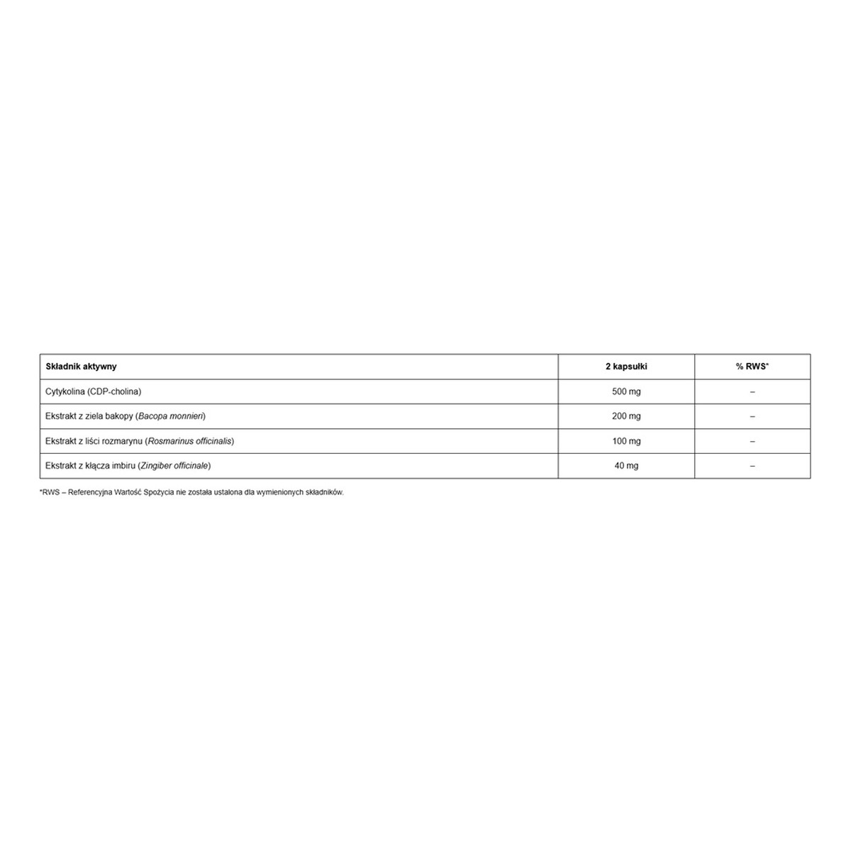 Doctor Life CDP Cholina & Bakopa suplement diety 60 Kapsułek