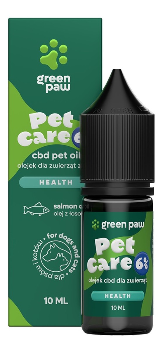 Olejek cbd dla zwierząt