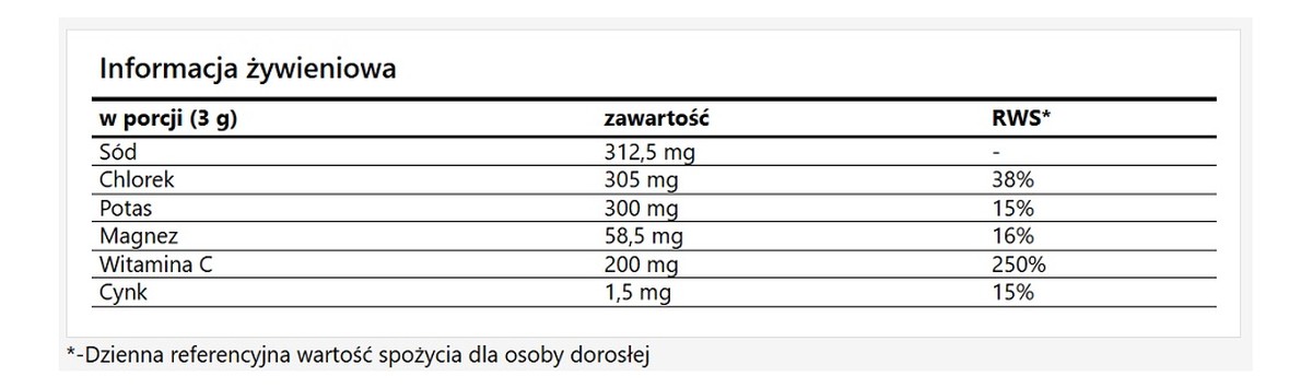 Sports Electrolytes suplement diety czarna porzeczka