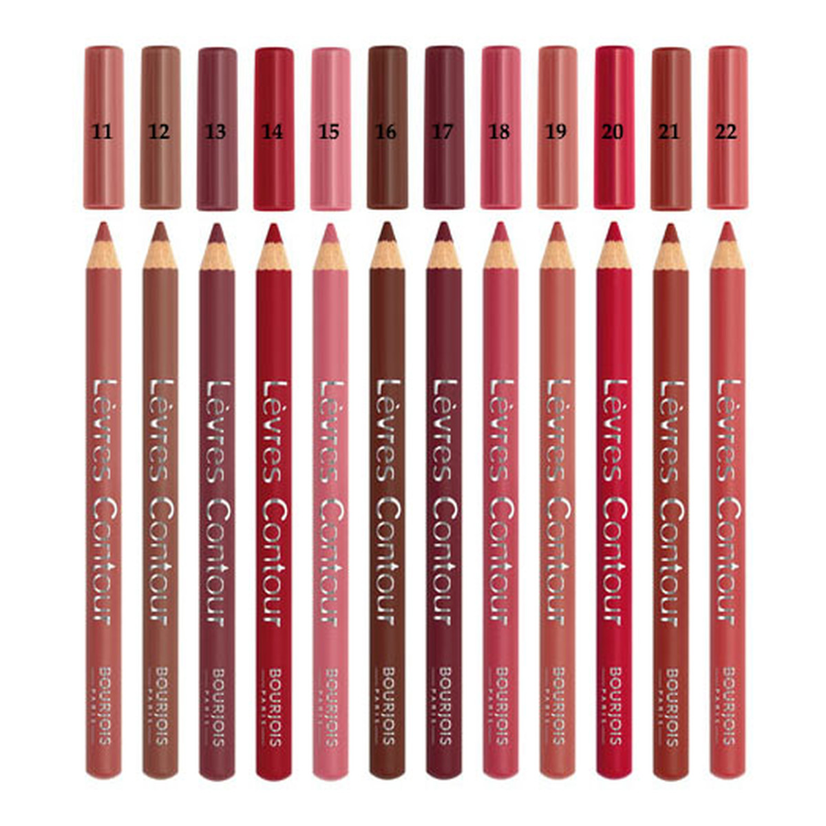 Bourjois Levres Contour Edition Konturówka Do Ust