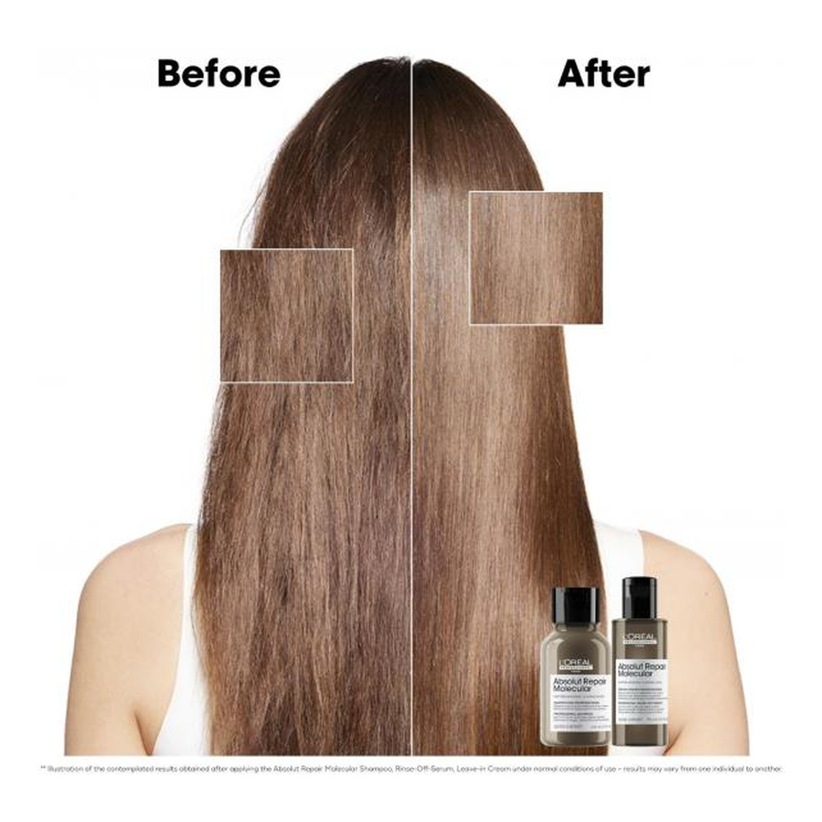 L'Oreal Paris Serie Expert Absolut Repair Molecular zestaw szampon do włosów 100ml + serum do włosów 75ml