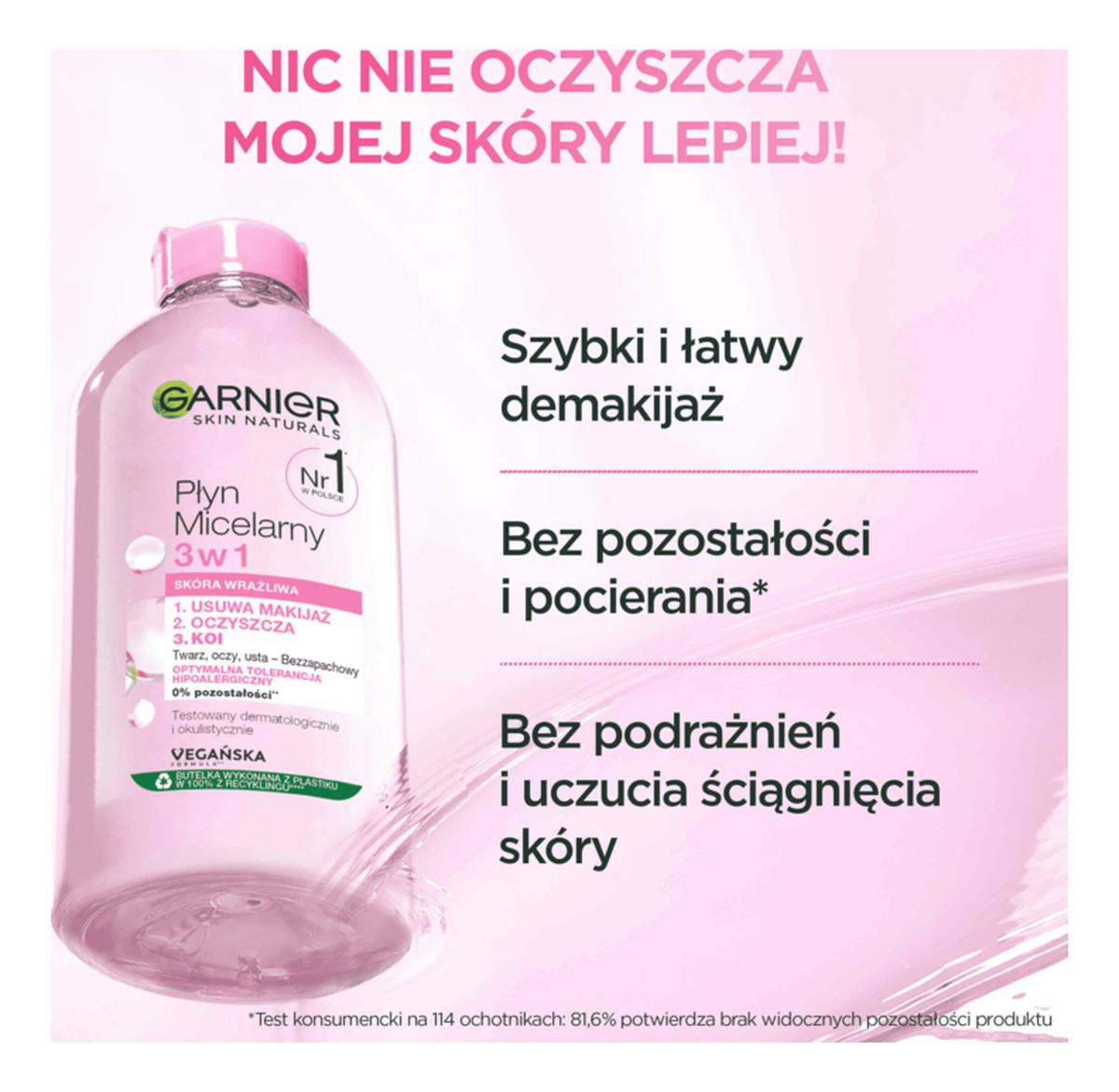Płyn Micelarny 3w1