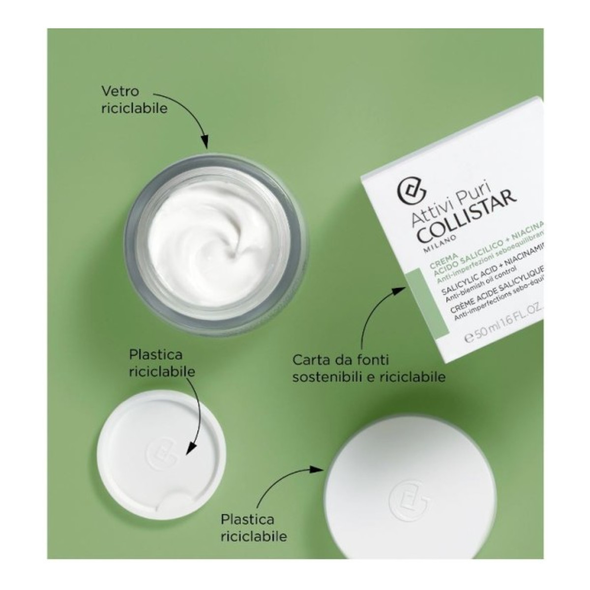 Collistar Attivi Puri Salicylic Acid + Niacinamide Cream krem z kwasem salicylowym i niacynamidem 50ml