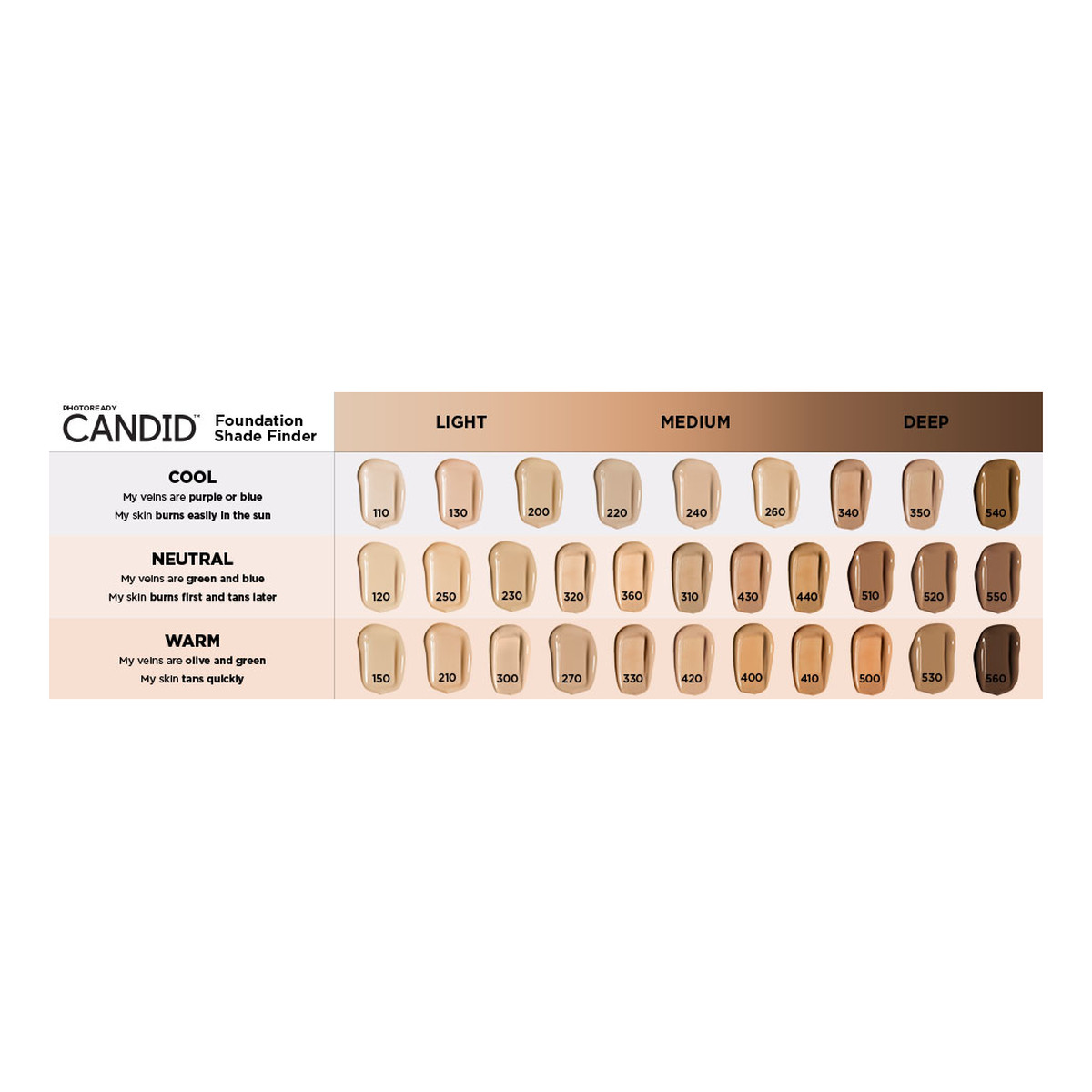 Revlon PhotoReady Candid Natural Finish podkład do twarzy 22ml