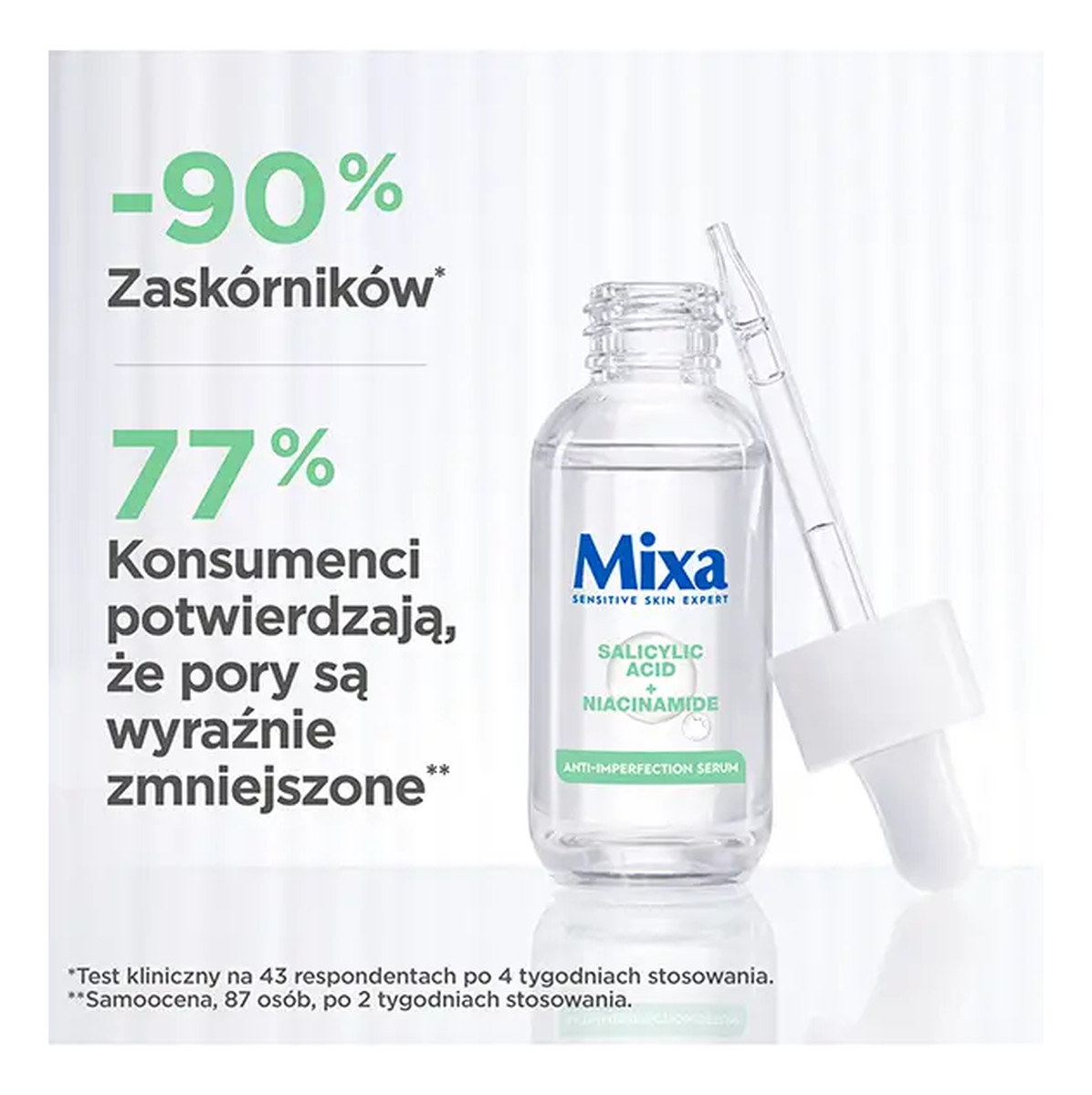 Lab serum przeciw niedoskonałościom kwas salicylowy + niacynamid