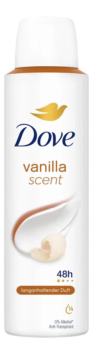 Antyperspirant w sprayu