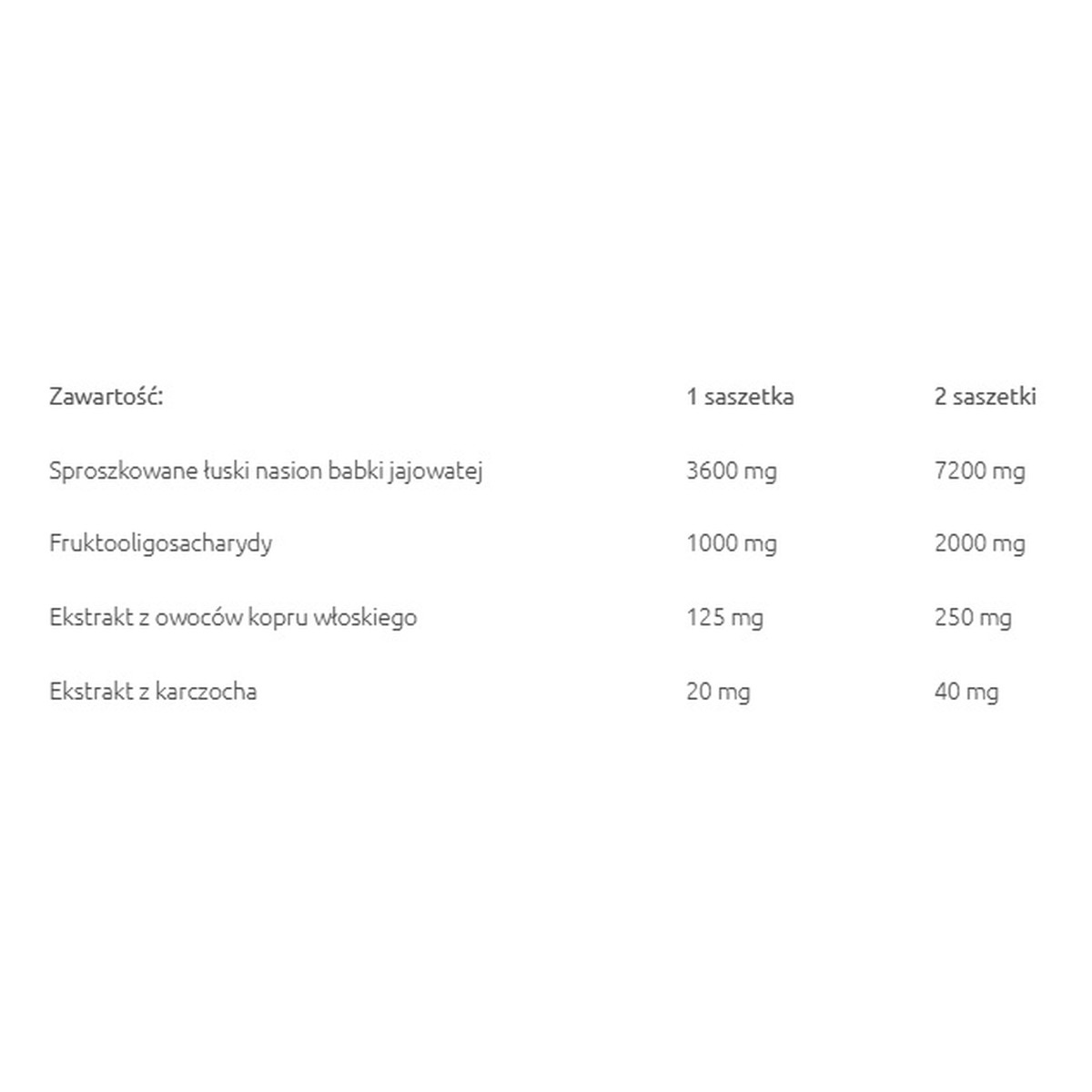 FibroColon Trawienie suplement diety 15 saszetek