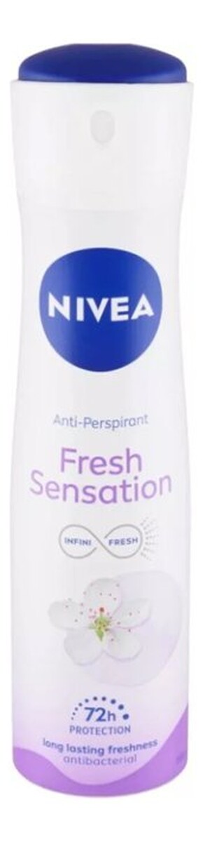 Antyperspirant w sprayu