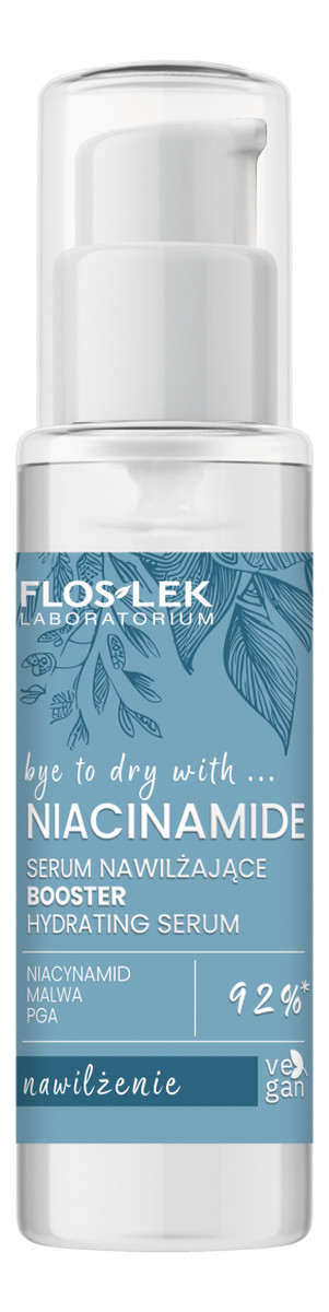 Niacinamide Zestaw pielęgnacyjny