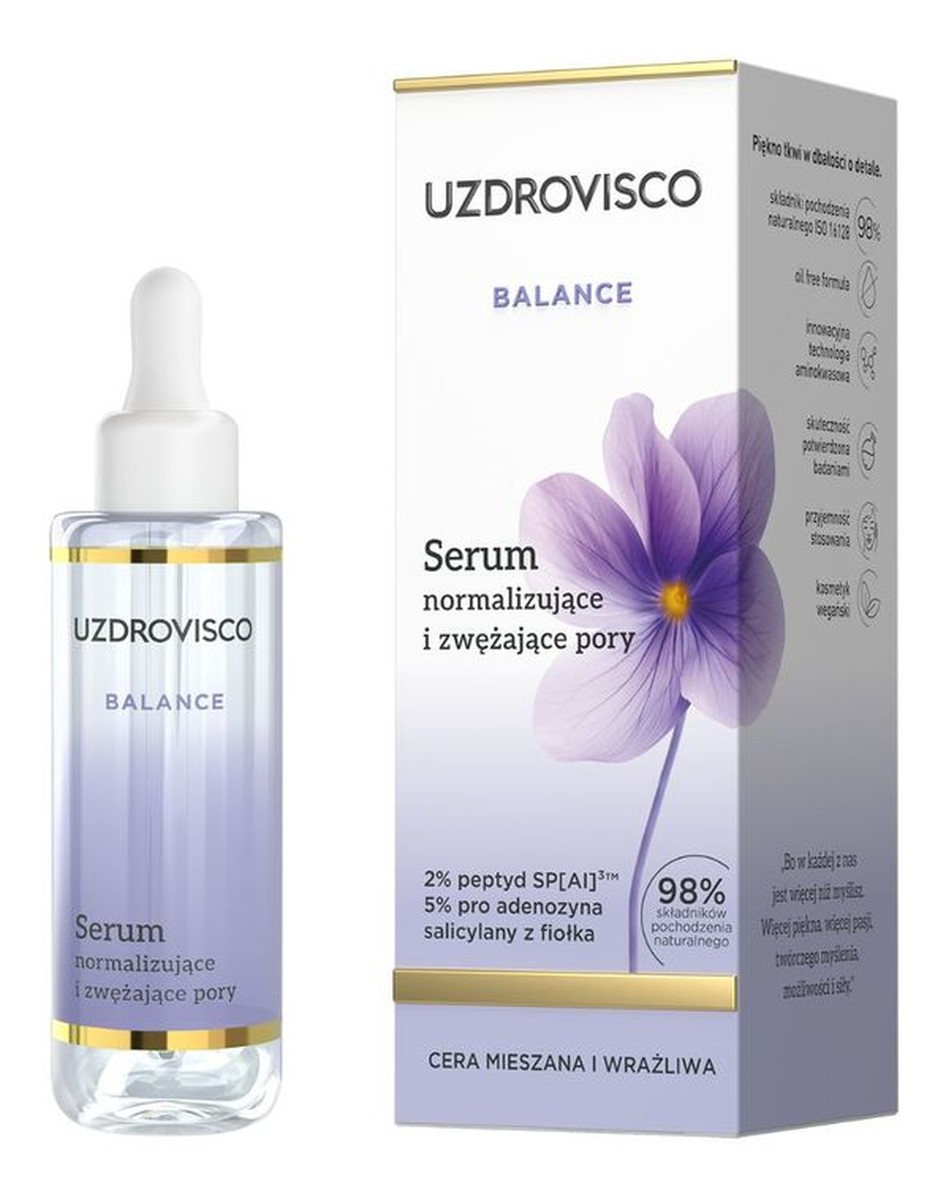 Serum normalizujące i zwężające pory